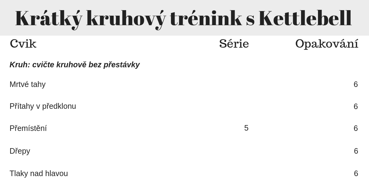 Krátký kruhový trénink s Kettbell